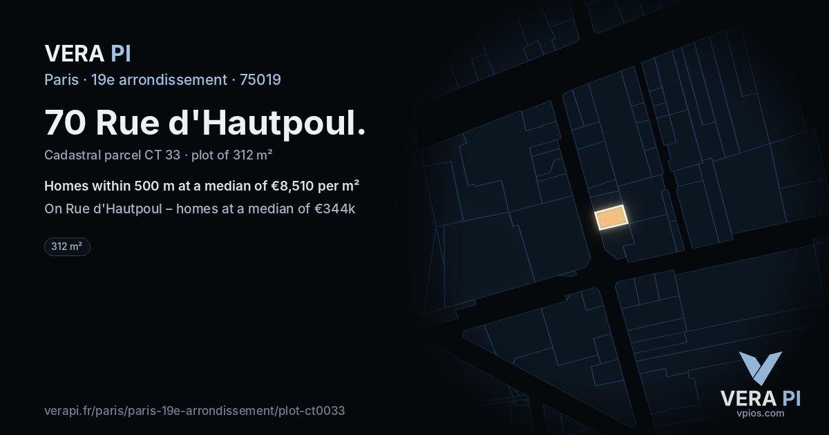 70 Rue d'Hautpoul, 19e arrondissement at night – the plot lit, the parcels around coloured by the prices near them