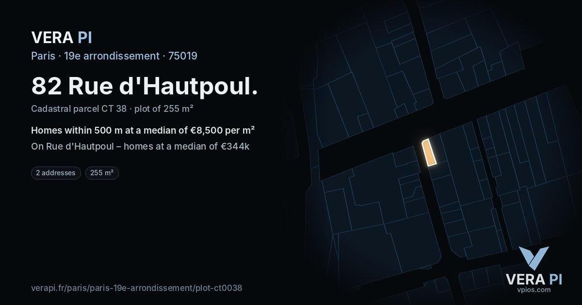 82 Rue d'Hautpoul, 19e arrondissement at night – the plot lit, the parcels around coloured by the prices near them