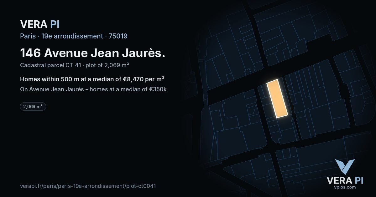 146 Avenue Jean Jaurès, 19e arrondissement at night – the plot lit, the parcels around coloured by the prices near them