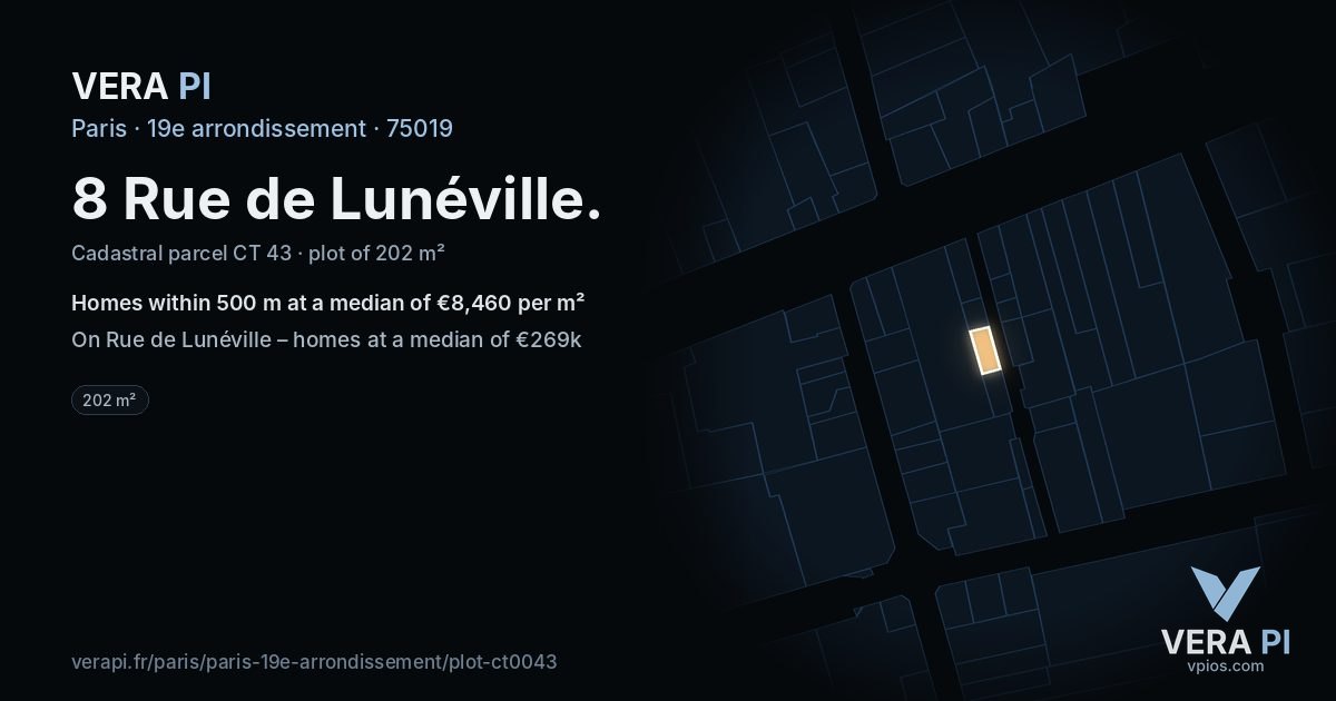 8 Rue de Lunéville, 19e arrondissement at night – the plot lit, the parcels around coloured by the prices near them