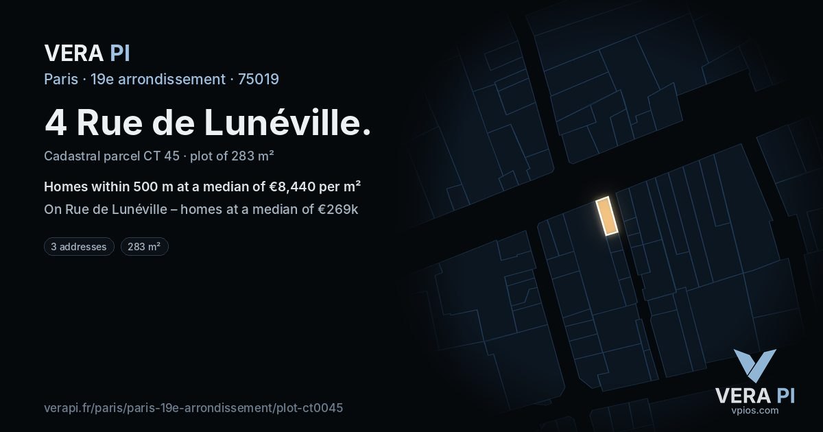 4 Rue de Lunéville, 19e arrondissement at night – the plot lit, the parcels around coloured by the prices near them