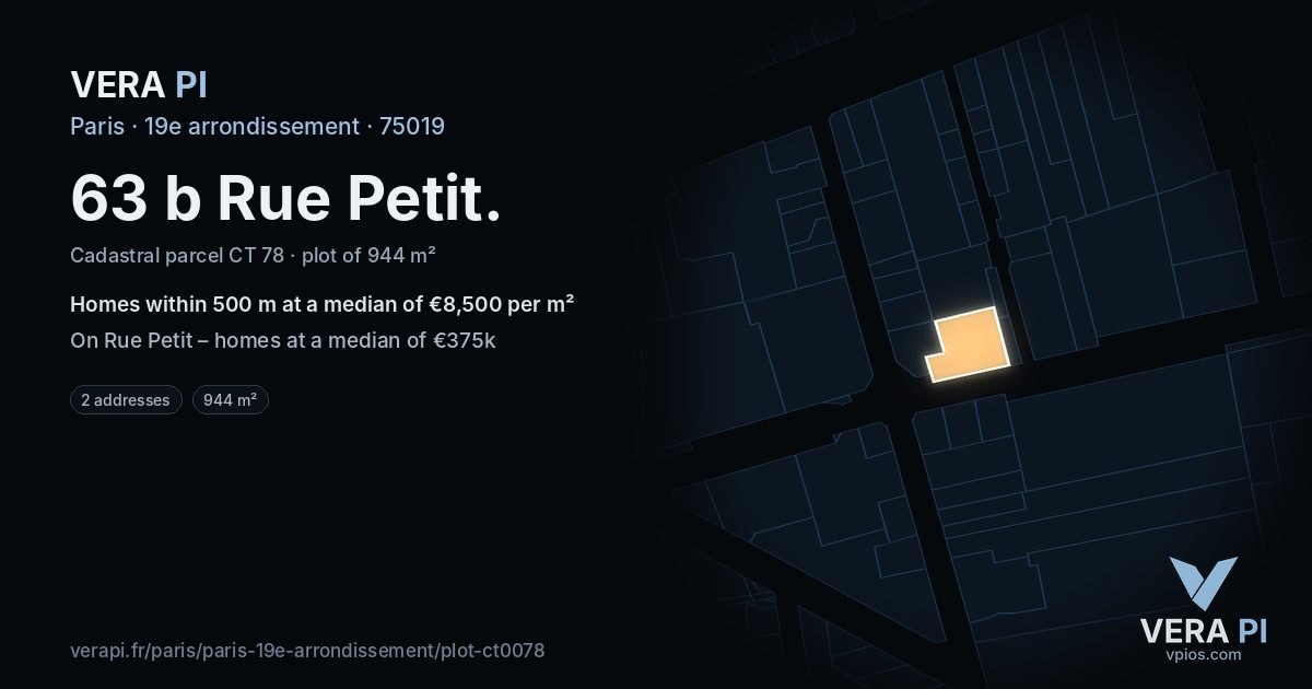 63 b Rue Petit, 19e arrondissement at night – the plot lit, the parcels around coloured by the prices near them