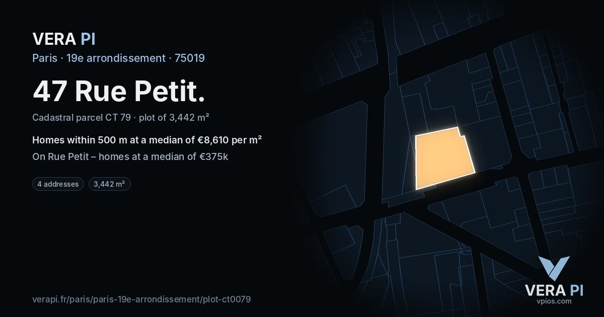 47 Rue Petit, 19e arrondissement at night – the plot lit, the parcels around coloured by the prices near them