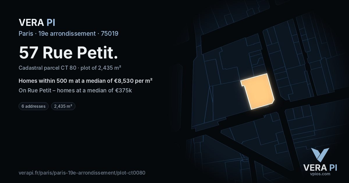 57 Rue Petit, 19e arrondissement at night – the plot lit, the parcels around coloured by the prices near them