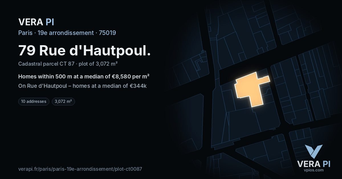 79 Rue d'Hautpoul, 19e arrondissement at night – the plot lit, the parcels around coloured by the prices near them