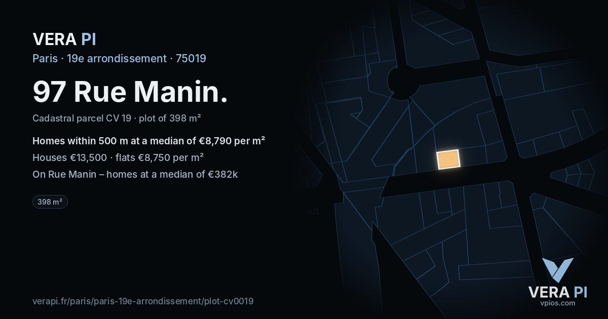 97 Rue Manin, 19e arrondissement at night – the plot lit, the parcels around coloured by the prices near them
