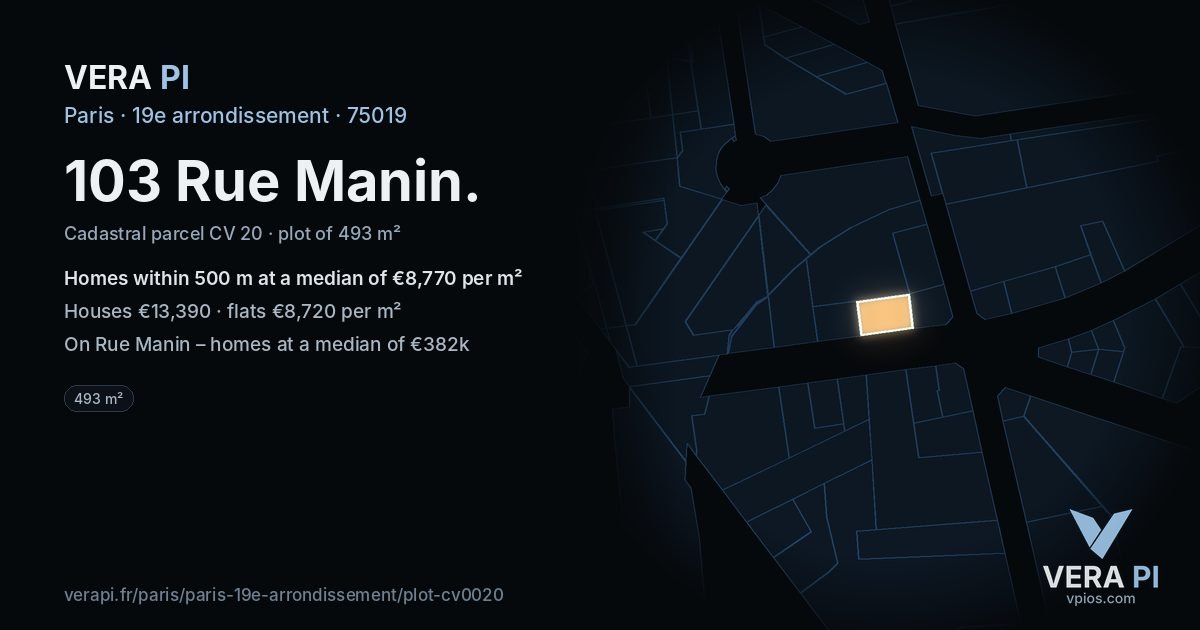 103 Rue Manin, 19e arrondissement at night – the plot lit, the parcels around coloured by the prices near them