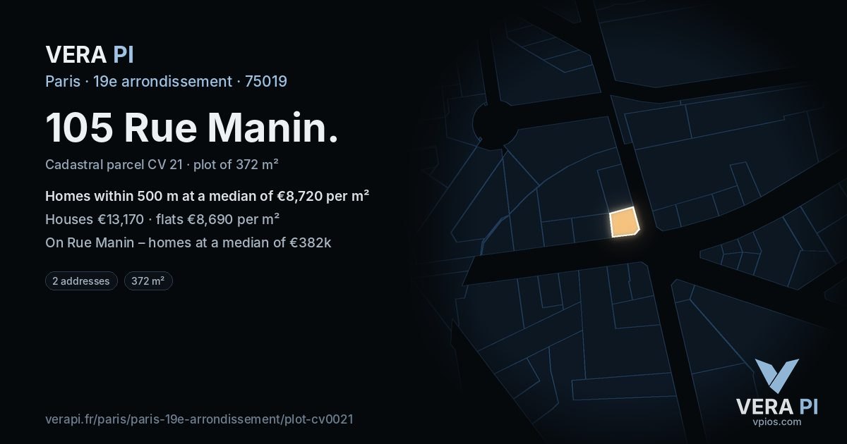 105 Rue Manin, 19e arrondissement at night – the plot lit, the parcels around coloured by the prices near them