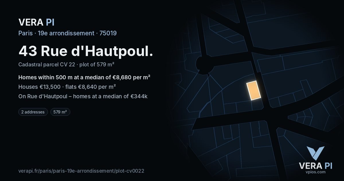 43 Rue d'Hautpoul, 19e arrondissement at night – the plot lit, the parcels around coloured by the prices near them
