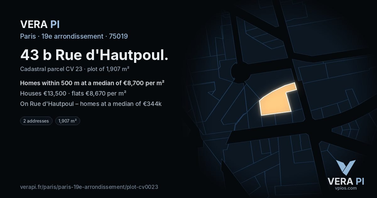 43 b Rue d'Hautpoul, 19e arrondissement at night – the plot lit, the parcels around coloured by the prices near them