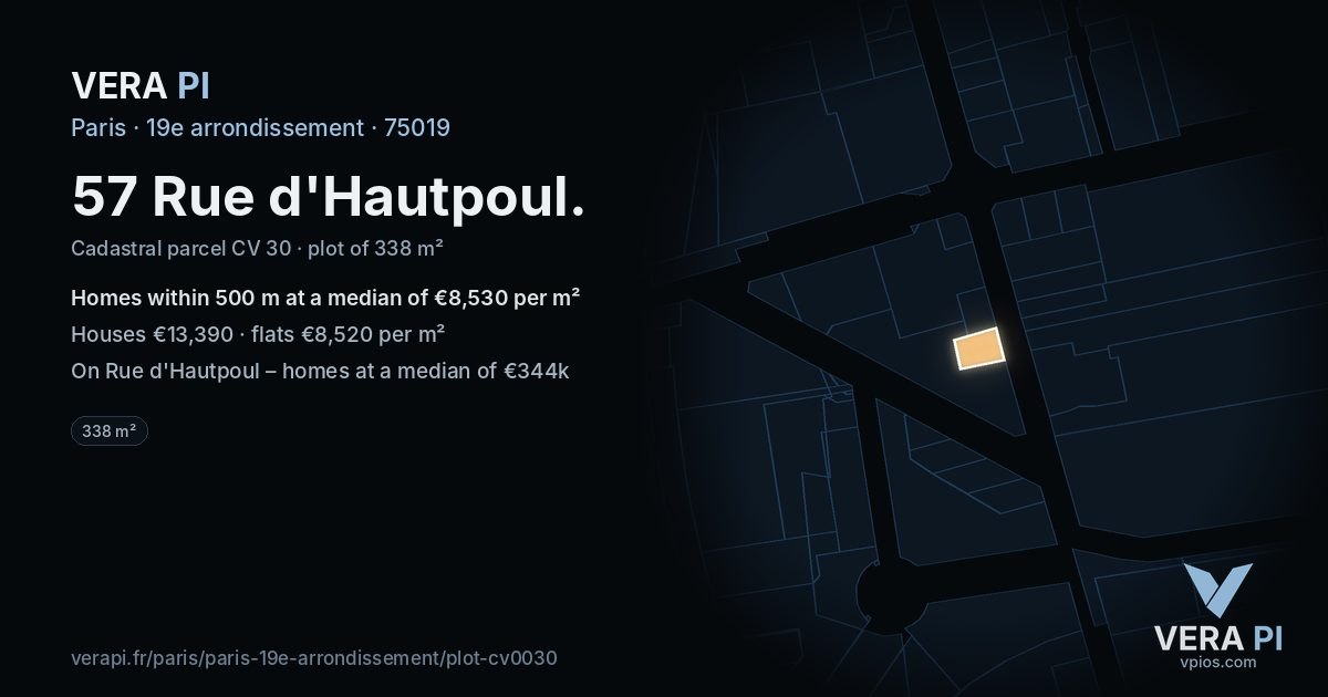57 Rue d'Hautpoul, 19e arrondissement at night – the plot lit, the parcels around coloured by the prices near them