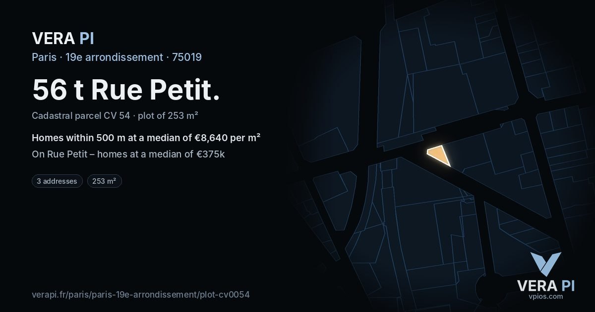 56 t Rue Petit, 19e arrondissement at night – the plot lit, the parcels around coloured by the prices near them