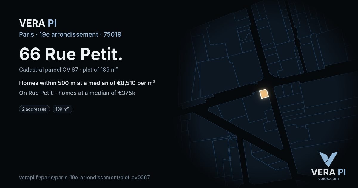 66 Rue Petit, 19e arrondissement at night – the plot lit, the parcels around coloured by the prices near them