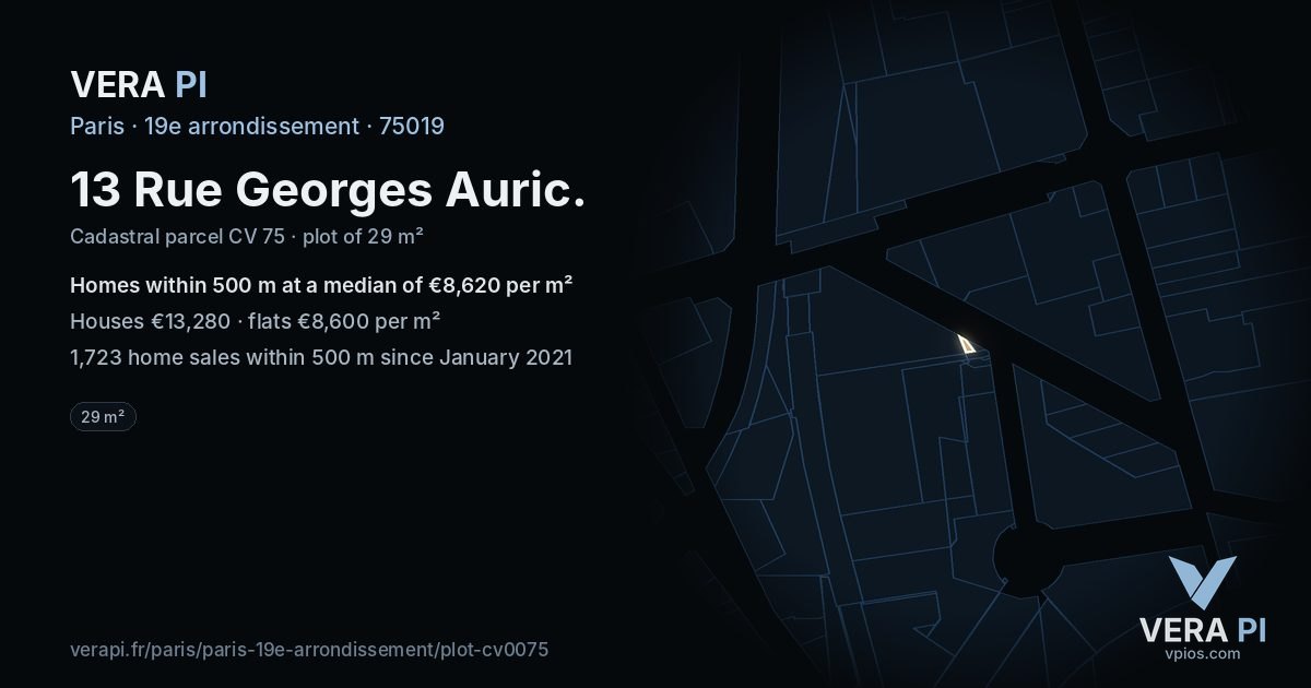 13 Rue Georges Auric, 19e arrondissement at night – the plot lit, the parcels around coloured by the prices near them
