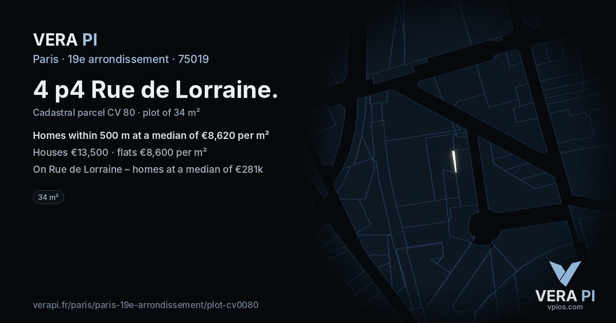 4 p4 Rue de Lorraine, 19e arrondissement at night – the plot lit, the parcels around coloured by the prices near them