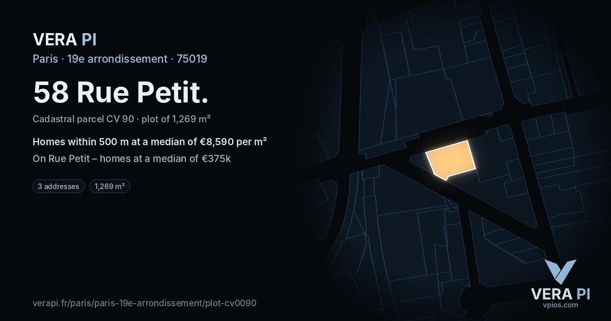 58 Rue Petit, 19e arrondissement at night – the plot lit, the parcels around coloured by the prices near them