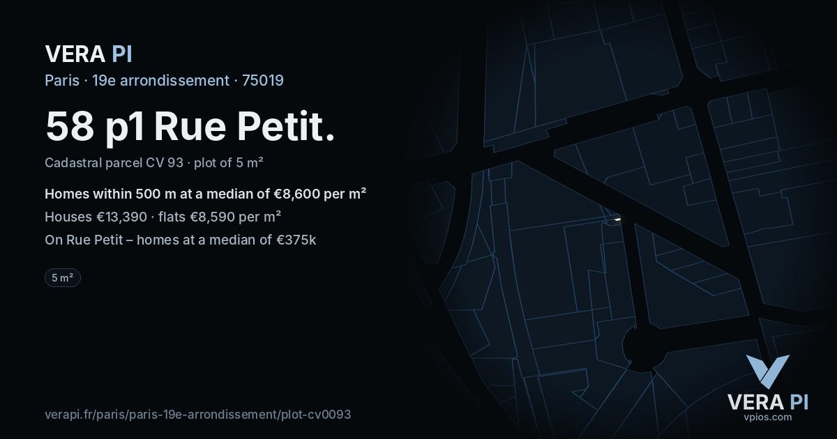 58 p1 Rue Petit, 19e arrondissement at night – the plot lit, the parcels around coloured by the prices near them