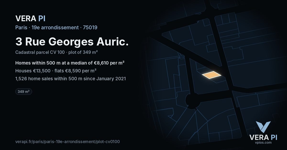3 Rue Georges Auric, 19e arrondissement at night – the plot lit, the parcels around coloured by the prices near them