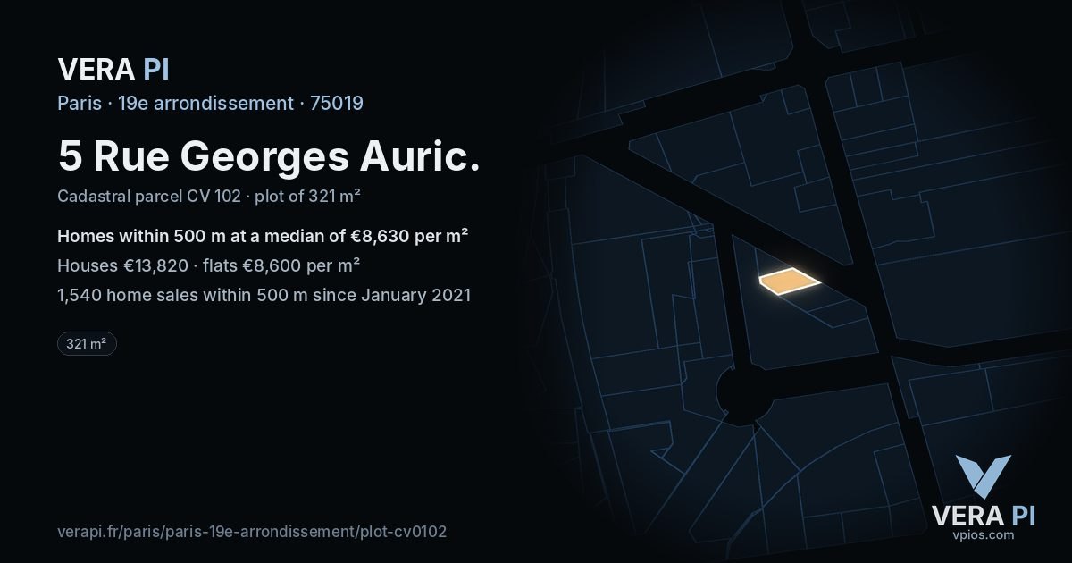 5 Rue Georges Auric, 19e arrondissement at night – the plot lit, the parcels around coloured by the prices near them