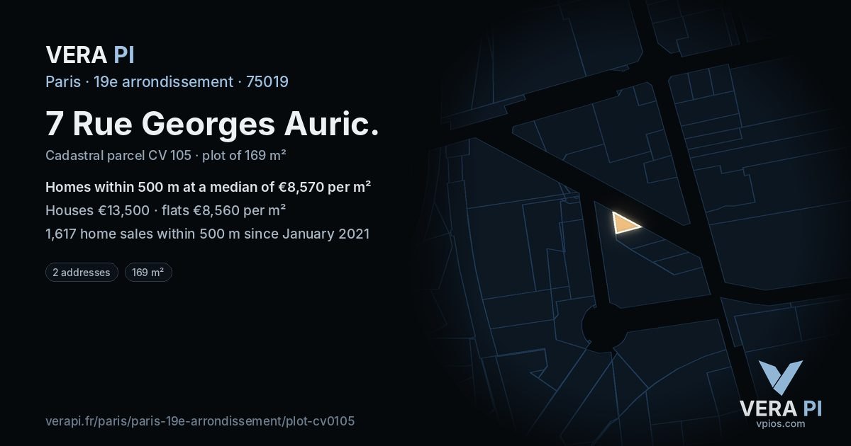 7 Rue Georges Auric, 19e arrondissement at night – the plot lit, the parcels around coloured by the prices near them