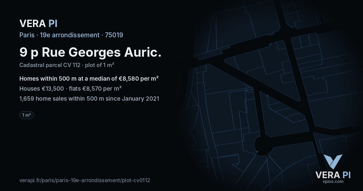 9 p Rue Georges Auric, 19e arrondissement at night – the plot lit, the parcels around coloured by the prices near them