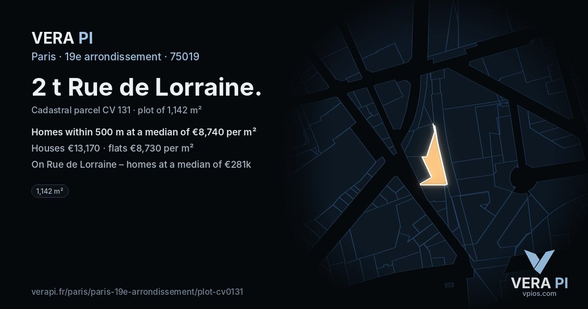 2 t Rue de Lorraine, 19e arrondissement at night – the plot lit, the parcels around coloured by the prices near them