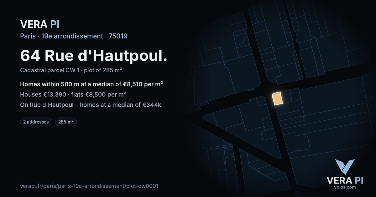 64 Rue d'Hautpoul, 19e arrondissement at night – the plot lit, the parcels around coloured by the prices near them