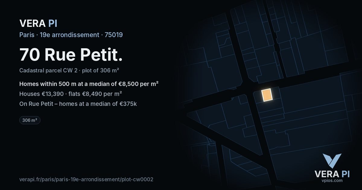 70 Rue Petit, 19e arrondissement at night – the plot lit, the parcels around coloured by the prices near them