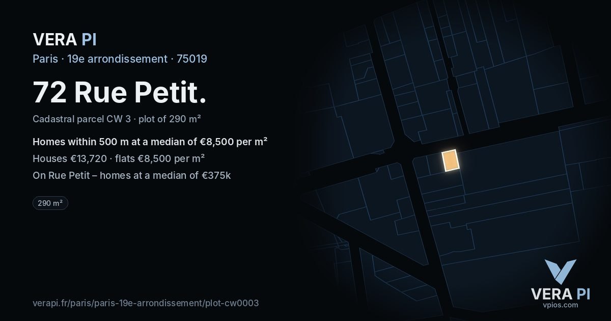 72 Rue Petit, 19e arrondissement at night – the plot lit, the parcels around coloured by the prices near them