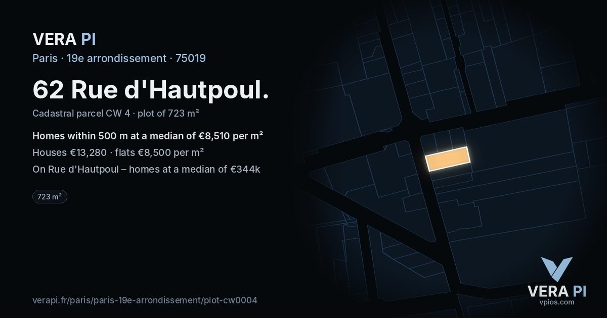 62 Rue d'Hautpoul, 19e arrondissement at night – the plot lit, the parcels around coloured by the prices near them