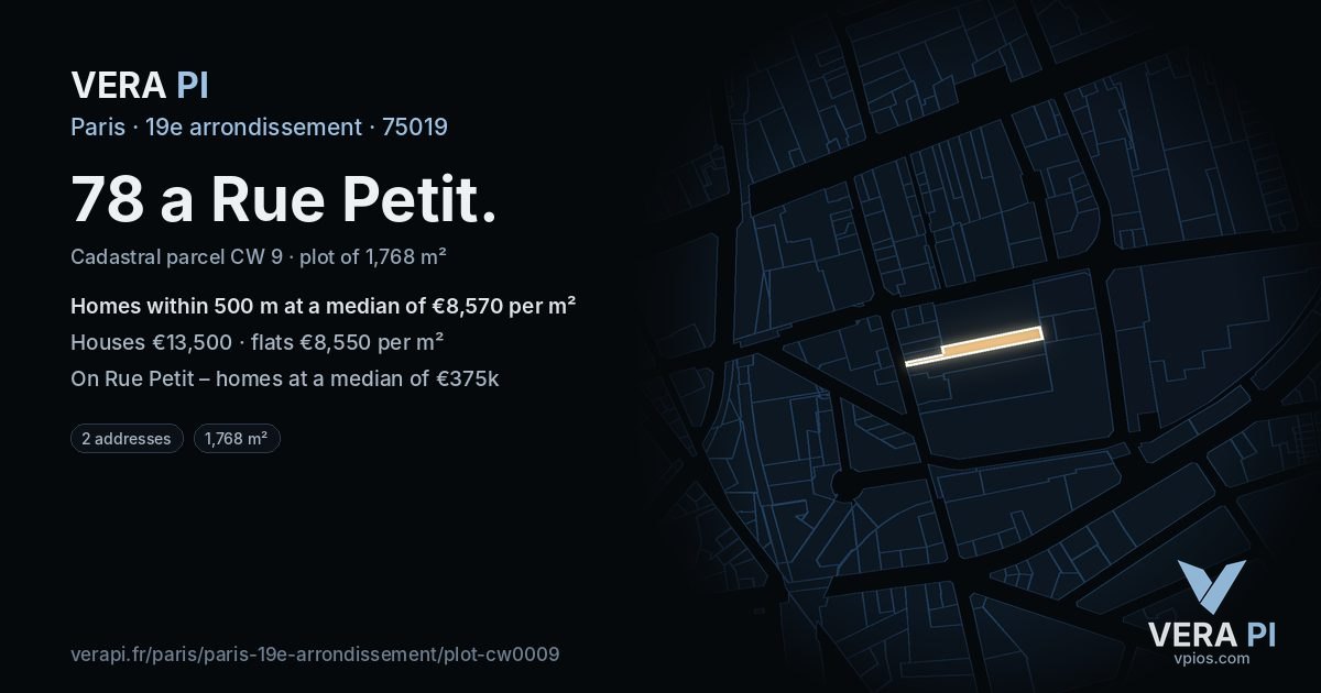 78 a Rue Petit, 19e arrondissement at night – the plot lit, the parcels around coloured by the prices near them