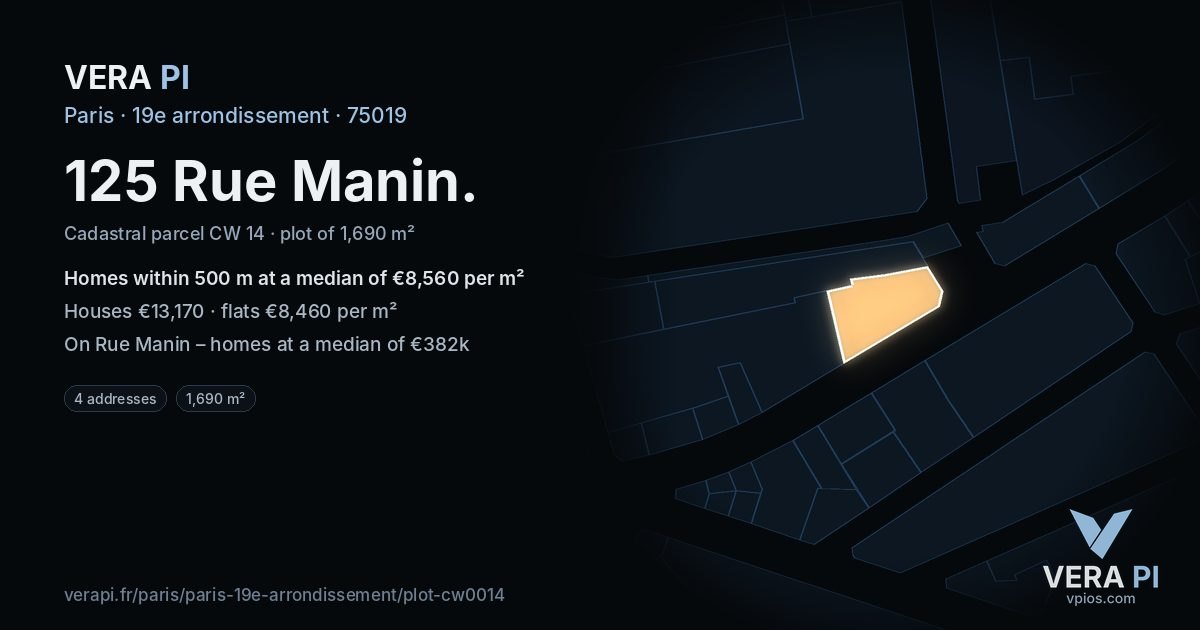 125 Rue Manin, 19e arrondissement at night – the plot lit, the parcels around coloured by the prices near them