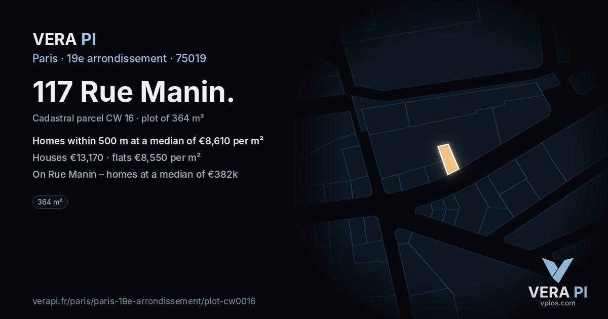 117 Rue Manin, 19e arrondissement at night – the plot lit, the parcels around coloured by the prices near them