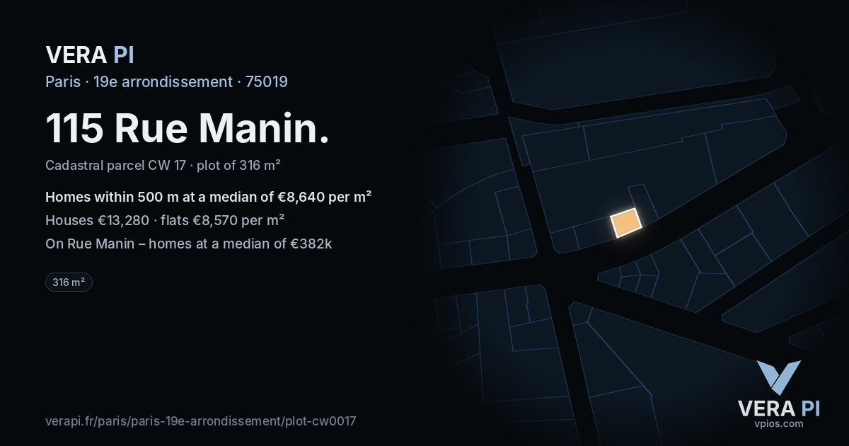 115 Rue Manin, 19e arrondissement at night – the plot lit, the parcels around coloured by the prices near them