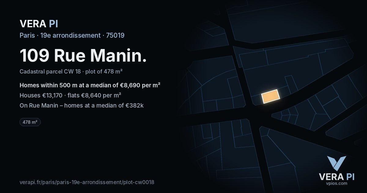 109 Rue Manin, 19e arrondissement at night – the plot lit, the parcels around coloured by the prices near them