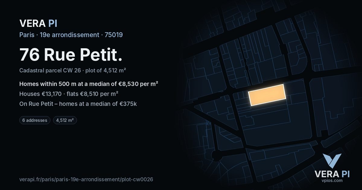 76 Rue Petit, 19e arrondissement at night – the plot lit, the parcels around coloured by the prices near them