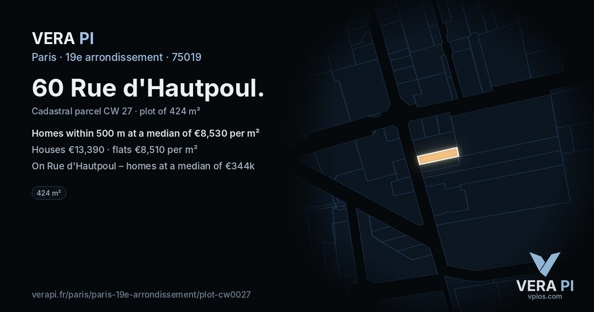 60 Rue d'Hautpoul, 19e arrondissement at night – the plot lit, the parcels around coloured by the prices near them
