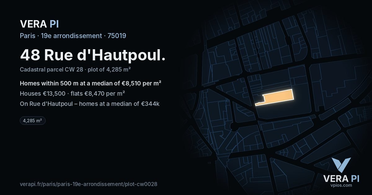 48 Rue d'Hautpoul, 19e arrondissement at night – the plot lit, the parcels around coloured by the prices near them