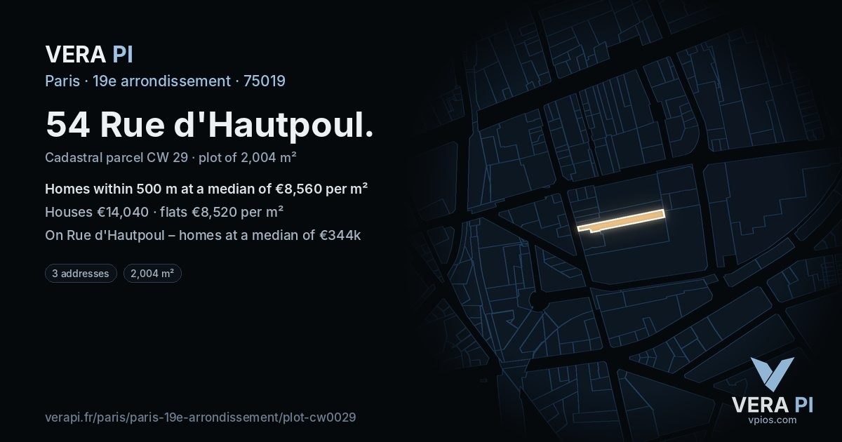 54 Rue d'Hautpoul, 19e arrondissement at night – the plot lit, the parcels around coloured by the prices near them