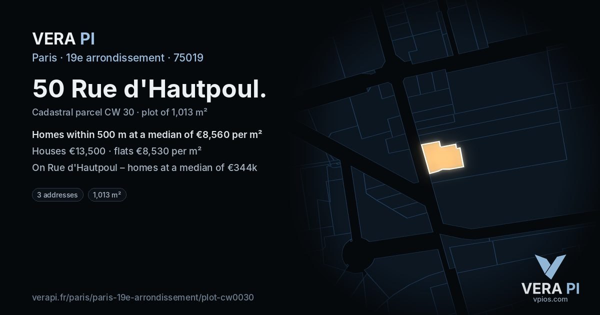 50 Rue d'Hautpoul, 19e arrondissement at night – the plot lit, the parcels around coloured by the prices near them