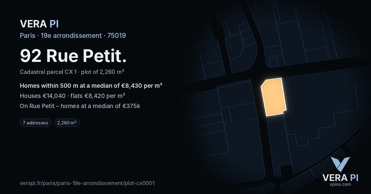 92 Rue Petit, 19e arrondissement at night – the plot lit, the parcels around coloured by the prices near them