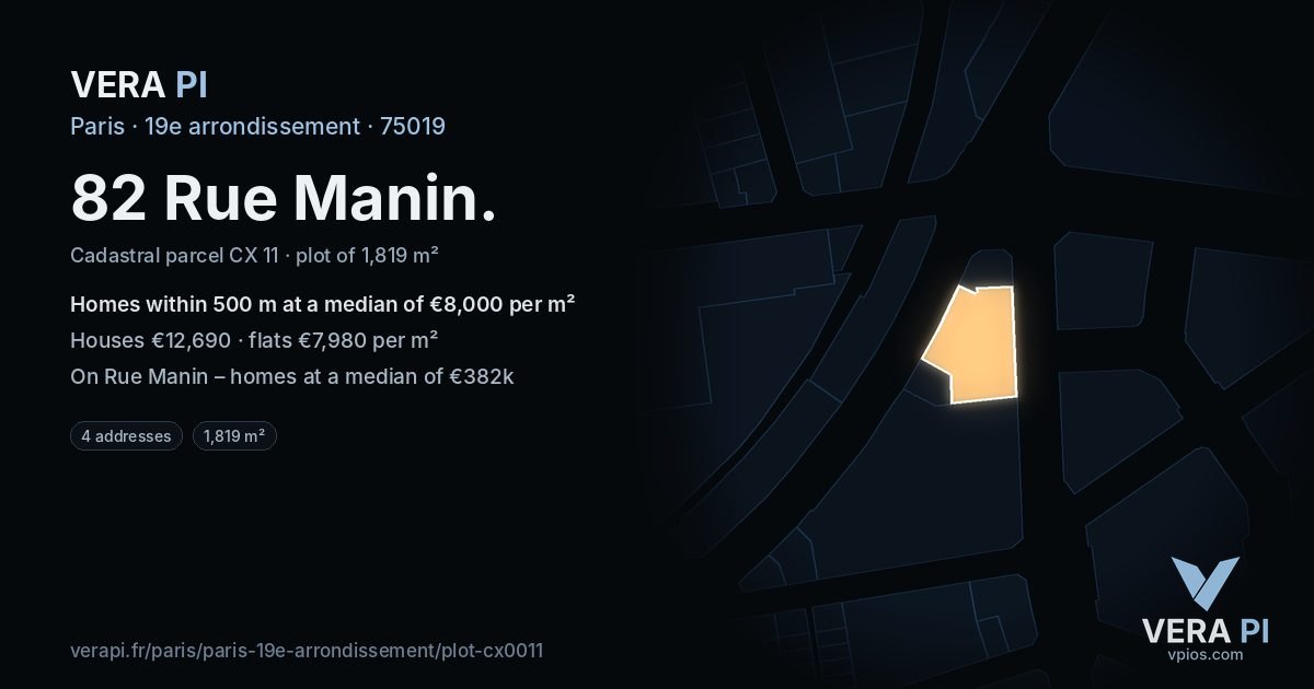 82 Rue Manin, 19e arrondissement at night – the plot lit, the parcels around coloured by the prices near them