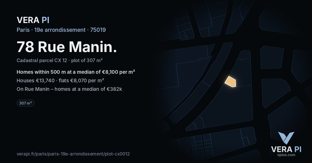 78 Rue Manin, 19e arrondissement at night – the plot lit, the parcels around coloured by the prices near them