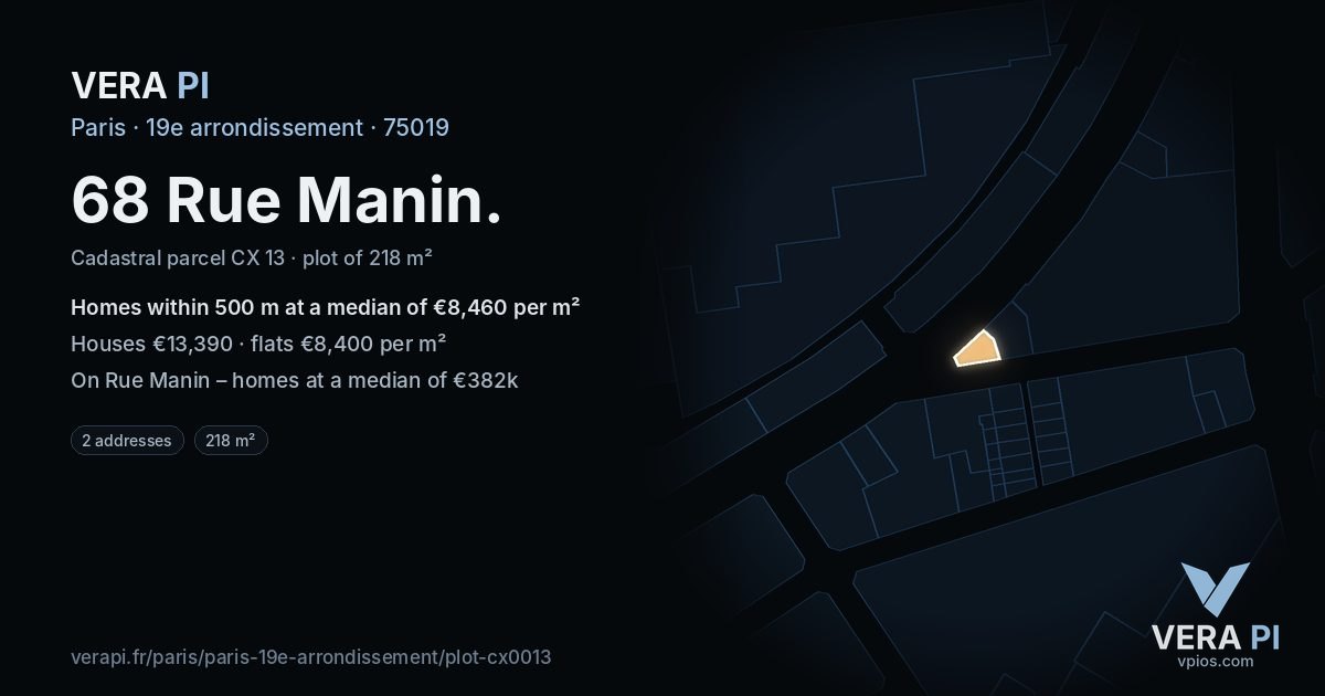 68 Rue Manin, 19e arrondissement at night – the plot lit, the parcels around coloured by the prices near them