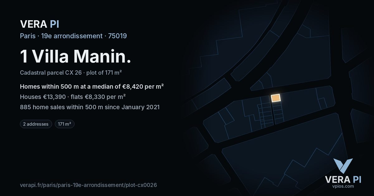 1 Villa Manin, 19e arrondissement at night – the plot lit, the parcels around coloured by the prices near them