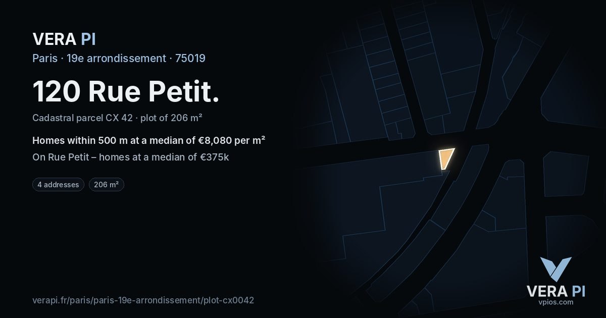 120 Rue Petit, 19e arrondissement at night – the plot lit, the parcels around coloured by the prices near them
