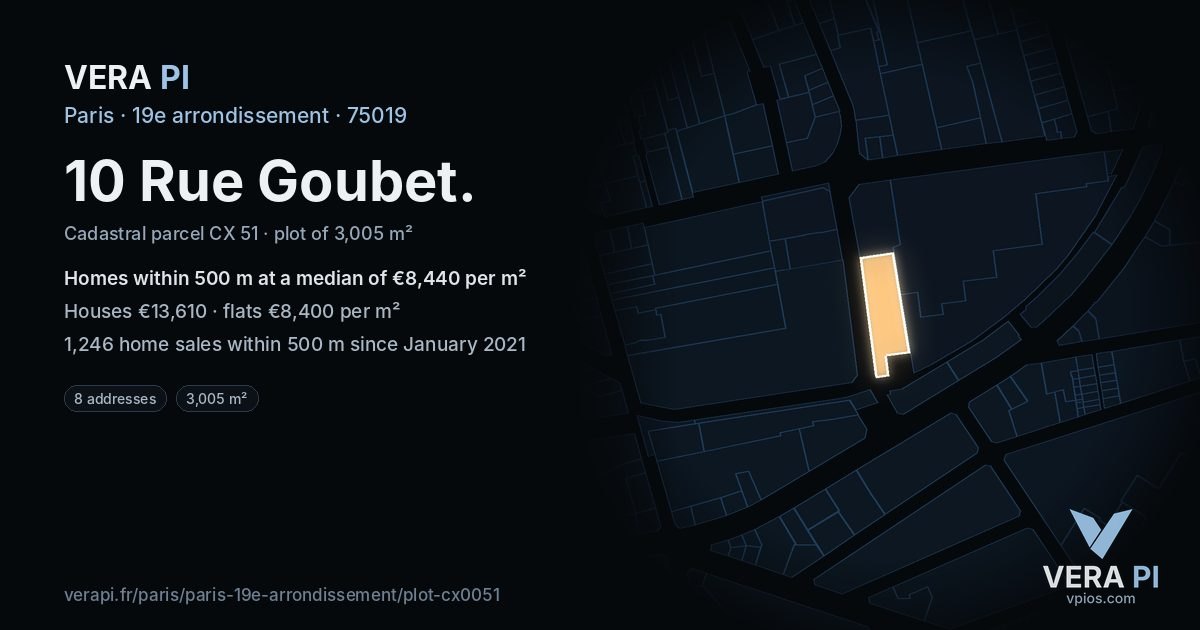10 Rue Goubet, 19e arrondissement at night – the plot lit, the parcels around coloured by the prices near them