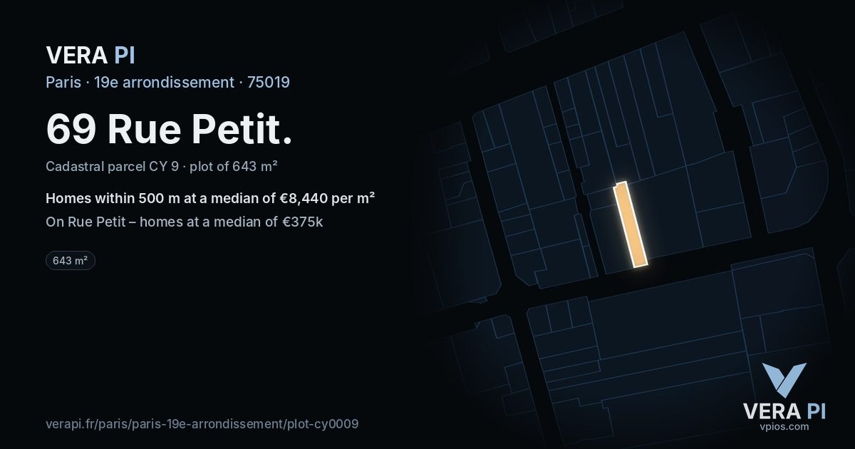 69 Rue Petit, 19e arrondissement at night – the plot lit, the parcels around coloured by the prices near them