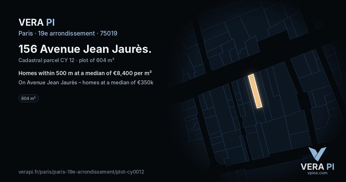 156 Avenue Jean Jaurès, 19e arrondissement at night – the plot lit, the parcels around coloured by the prices near them
