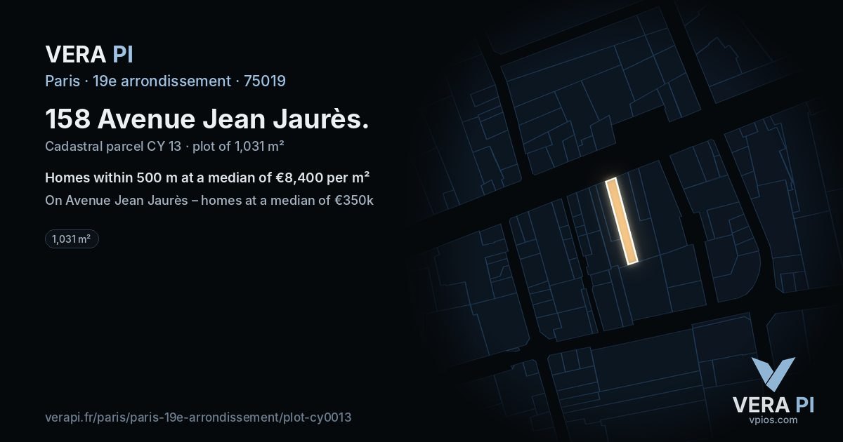 158 Avenue Jean Jaurès, 19e arrondissement at night – the plot lit, the parcels around coloured by the prices near them